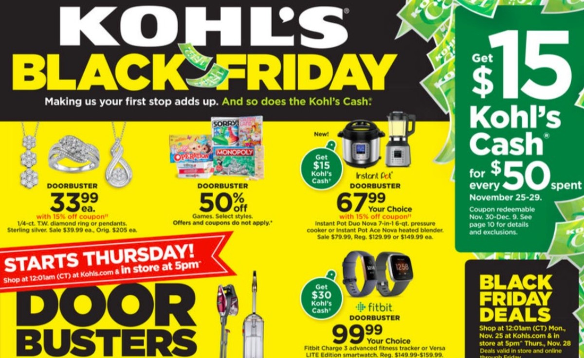 Kohl&#39;s Black Friday Deals Now ~ Online Only + Toastmaster Small Appliances As Low As $2.14 Each ...