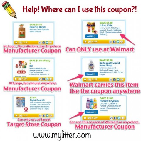 2 coupon Class Where to use coupon