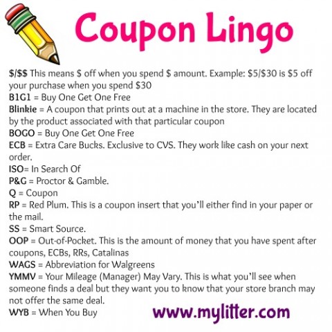 Couponing Abbreviations and Terms