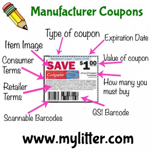 Day 2 Coupon Class manufacturer coupon