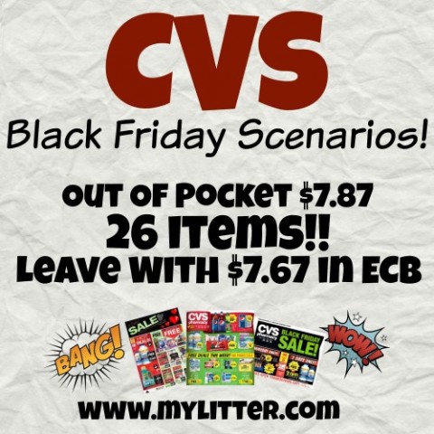 CVS Black Friday Scenarios